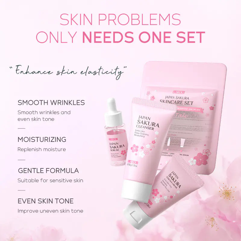 Cherry blossom hydration skincare kit promoting smooth glowing skin